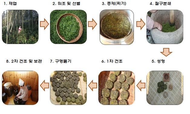 느리게 만드는 전통차, ‘청태전’ 아세요?