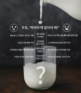 유해성 논란…“우유, 먹어야 해, 말아야 해?”